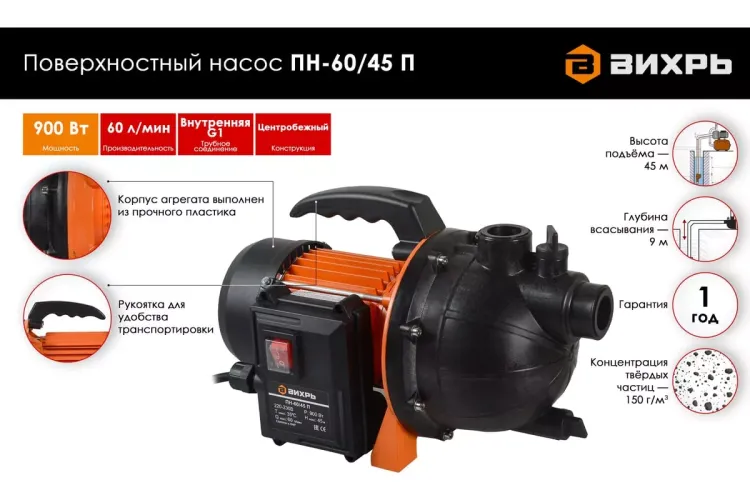 Поверхностный насос Вихрь ПН-60/45 П 68/4/12 купить в Тюмени