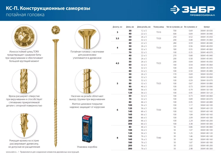 ЗУБР КС-П, 70 х 5.0 мм, TX25, потайная головка, желтый цинк, 100 шт, конструкционный саморез, Профессионал (30041-50-070) купить в Тюмени
