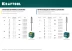 Заклепки нержавеющие KRAFTOOL 311705-64-12 купить в Тюмени