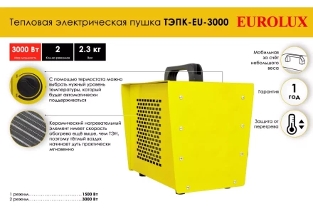 Электрическая теплопушка Eurolux ТЭПК-EU-3000 67/1/36 купить в Тюмени