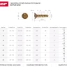 Саморезы ЗУБР "МАСТЕР" со сверлом для оконного профиля, жёлтопассивированные, 3.9x35мм, 350шт 4-300231-39-035 купить в Тюмени