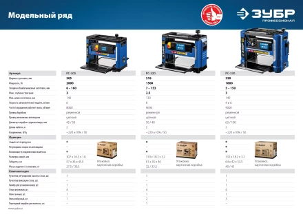 Станок рейсмусовый РС-305 серия ПРОФЕССИОНАЛ купить в Тюмени