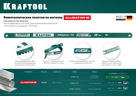 Полотна по металлу Alligator 15942-18-1 купить в Тюмени