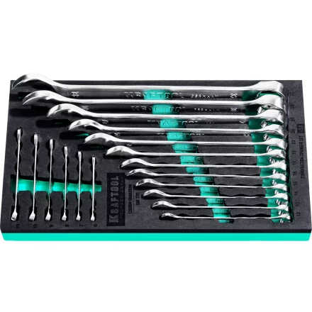 Наборы ключей комбинированных KRAFTOOL, Cr-V, DIN 3110, в EVA-ложементе 27079-H18E купить в Тюмени