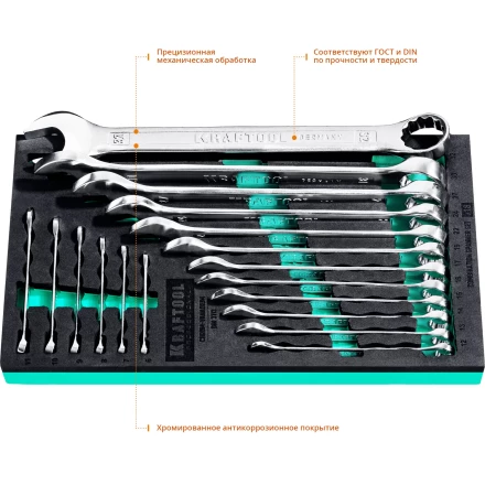 Наборы ключей комбинированных KRAFTOOL, Cr-V, DIN 3110, в EVA-ложементе 27079-H18E купить в Тюмени