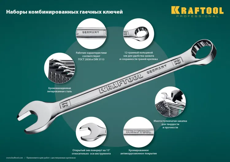 Наборы ключей комбинированных KRAFTOOL, Cr-V, DIN 3110, в EVA-ложементе 27079-H18E купить в Тюмени