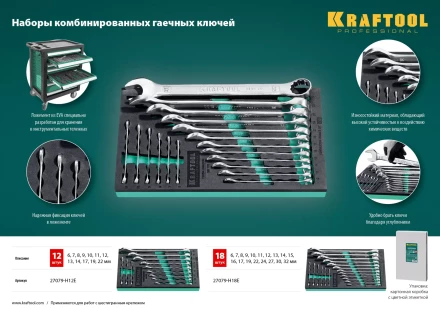 Наборы ключей комбинированных KRAFTOOL, Cr-V, DIN 3110, в EVA-ложементе 27079-H18E купить в Тюмени