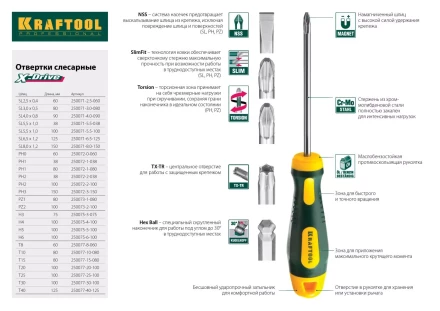 Отвертка KRAFTOOL &quot;EXPERT&quot;, Cr-Mo-V сталь, двухкомпонентная противоскользящая рукоятка, PH, №1x200мм 250072-1-200 купить в Тюмени