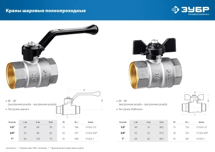 ЗУБР d 3/4, ручка бабочка, мама-мама, полнопроходной шаровой кран (51323-3/4) купить в Тюмени