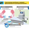 Лезвие OLFA, трапециевидное для SK-12 OL-SKB-2S/10B купить в Тюмени