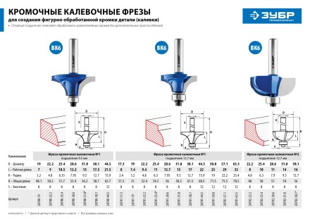 Фрезы кромочные калевочные №1 с подшипником 127мм серия ПРОФЕССИОНАЛ купить в Тюмени