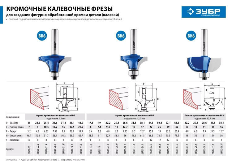 Фрезы кромочные калевочные №1 с подшипником 127мм серия ПРОФЕССИОНАЛ купить в Тюмени