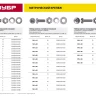 Болт (DIN933) в комплекте с гайкой (DIN934), шайбой (DIN125), шайбой пруж. (DIN127), M6 x 60 мм, 6 шт, ЗУБР 303436-06-060 купить в Тюмени