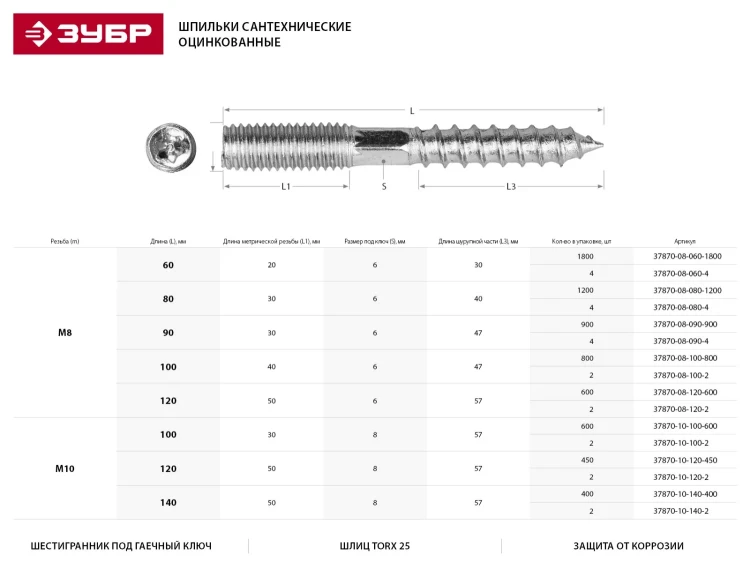 ЗУБР "МАСТЕР". Шпилька сантехническая, шестигранник, Torx 25, оцинкованная, М8x80мм, 1200шт 37870-08-080-1200 купить в Тюмени