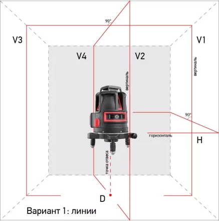 Нивелир лазерный ADA Combine 4V+6Dots купить в Тюмени