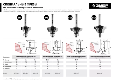 Фрезы кромочные калевочыея №4 для ламината серия ПРОФЕССИОНАЛ купить в Тюмени