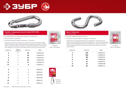 ЗУБР DIN 5299D, 5 мм, 1 шт, карабин с предохранительной гайкой (304556-05) купить в Тюмени