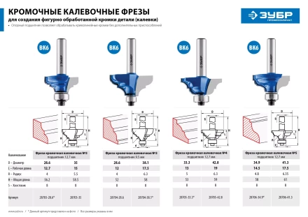 Фрезы кромочные калевочные №3 с подшипником 127мм серия ПРОФЕССИОНАЛ купить в Тюмени