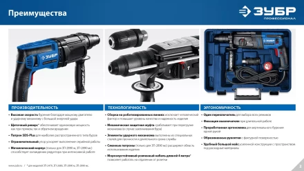ЗУБР 28 мм, 900 Вт, перфоратор SDS Plus, мет. корпус, Профессионал (ЗП-2890 М) купить в Тюмени