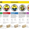 Диск пильный "SUPER-Line" по дереву, 250х32мм, 60Т, STAYER 3682-250-32-60 купить в Тюмени