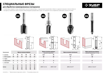 Фрезы пазовые галтельные для ламината серия ПРОФЕССИОНАЛ купить в Тюмени