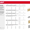 ЗУБР УМШ-2.0, 25 x 25 x 25 x 2 мм, желтый цинк, широкий мебельный уголок (31033-25) купить в Тюмени