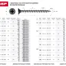 Саморезы фосфатированные с крупной резьбой, гипсокартон-дерево, ЗУБР 300032-35-032, PH2, 3,5 x 32 мм, 900 шт 300032-35-032 купить в Тюмени