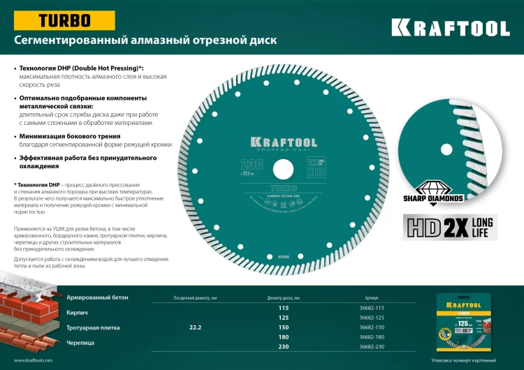 Диск алмазный отрезной для УШМ TURBO 36682-115 купить в Тюмени