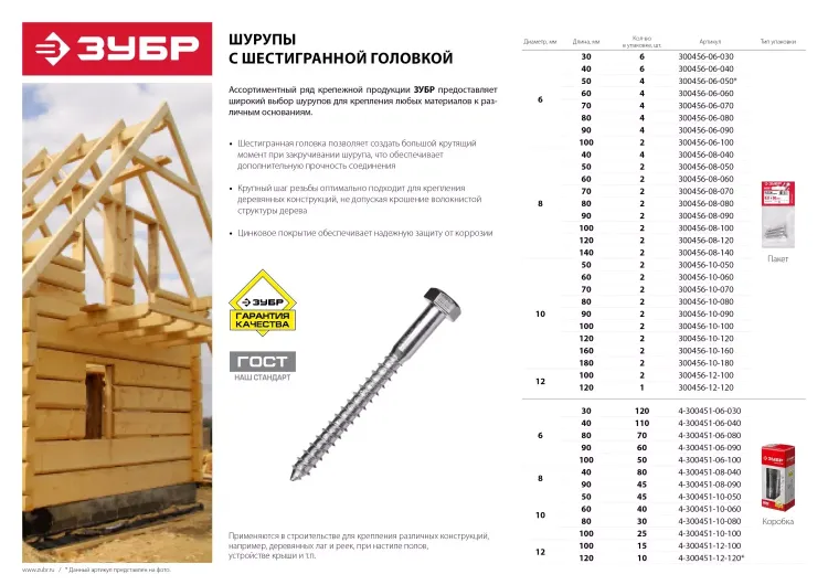Шурупы ЗУБР "МАСТЕР" с шестигранной головкой, оцинкованные, 8x40мм, 4шт 300456-08-040 купить в Тюмени