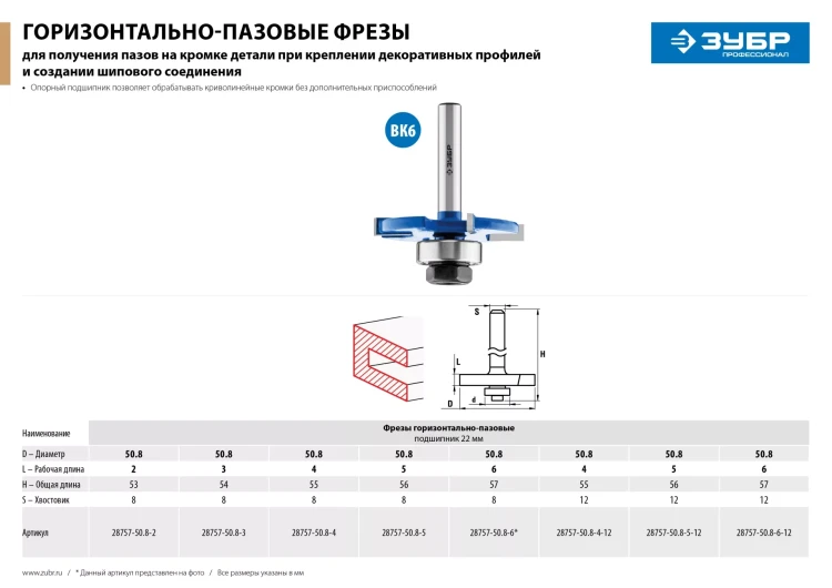 ЗУБР 50.8 x 6 мм, хвостовик 12 мм, фреза горизонтально-пазовая, Профессионал (28757-50.8-6-12) купить в Тюмени
