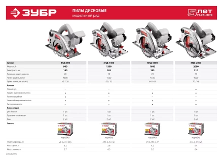 Пила циркулярная ЗПД-900 серия МАСТЕР купить в Тюмени
