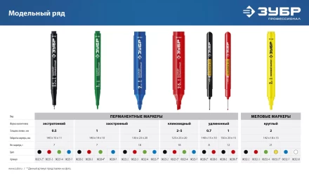 ЗУБР Колибри-20 красный, наконечник L 20 мм,  2 мм, перманентный маркер для отверстийл (06328-3) купить в Тюмени