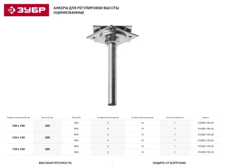 Анкер ЗУБР &quot;МАСТЕР&quot; регулируемый по высоте, 150х200х150мм, М20, 1шт 310265-150-20 купить в Тюмени