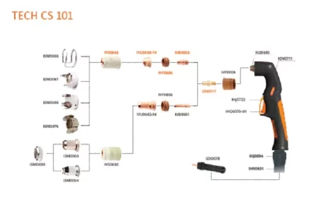 Головка плазмотрона CS 101  IVZ0695 Сварог купить в Тюмени
