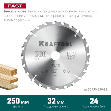 Диск пильный FAST, повышенный ресурс 36950-250-32 купить в Тюмени