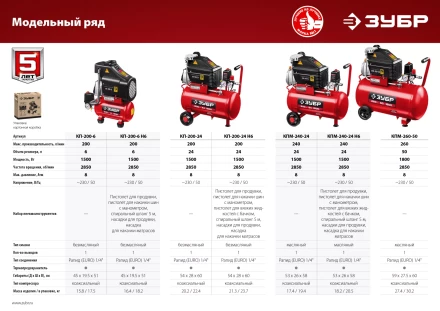 Компрессор воздушный КПМ-240-24 H6 серия МАСТЕР купить в Тюмени