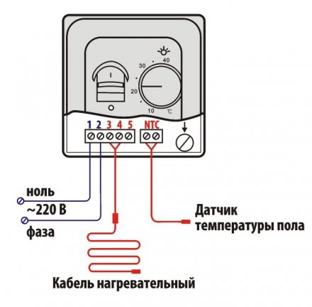 Термостат механический BALLU BMT-1 купить в Тюмени