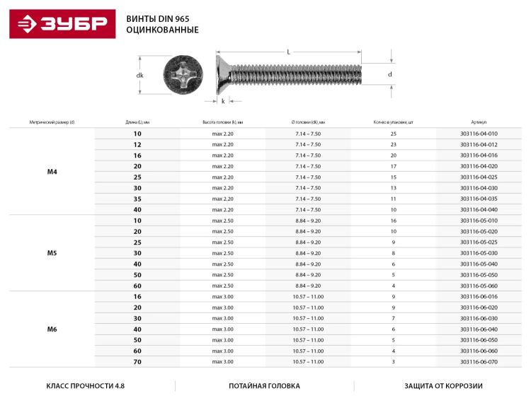 Винт DIN 965, M5 x 50 мм, 5 шт, кл. пр. 4.8, оцинкованный, ЗУБР 303116-05-050 купить в Тюмени