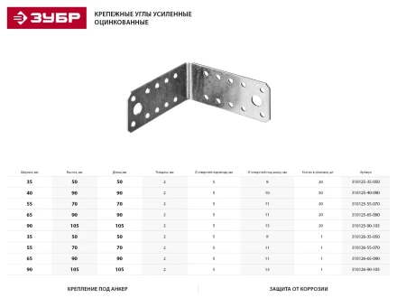 Крепежный угол ЗУБР &quot;МАСТЕР&quot;, 55х70х70мм, 20шт 310125-55-070 купить в Тюмени