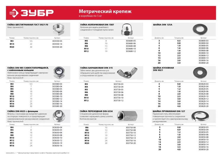 Гайка ЗУБР "МАСТЕР" DIN 985 самостопорящаяся, с нейлоновым кольцом, класс прочности 8, оцинкованная, M10, 5кг 303580-10 купить в Тюмени