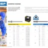Заклепки нержавеющие коробка серия ПРОФЕССИОНАЛ купить в Тюмени
