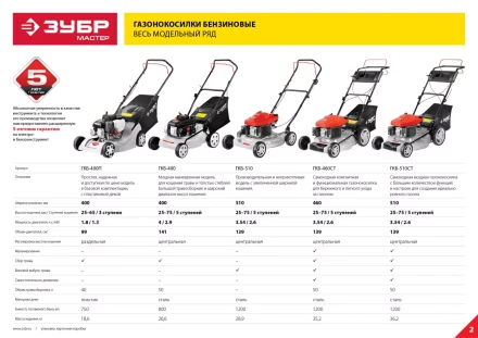 Газонокосилка бензиновая ГКБ-400П серия МАСТЕР купить в Тюмени