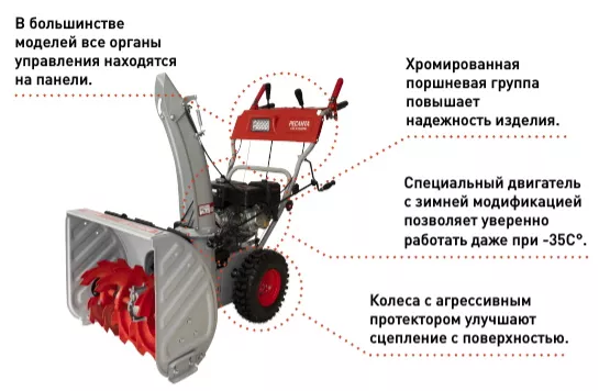 Бензиновые снегоуборщики Ресанта СБ 4000 купить в Тюмени