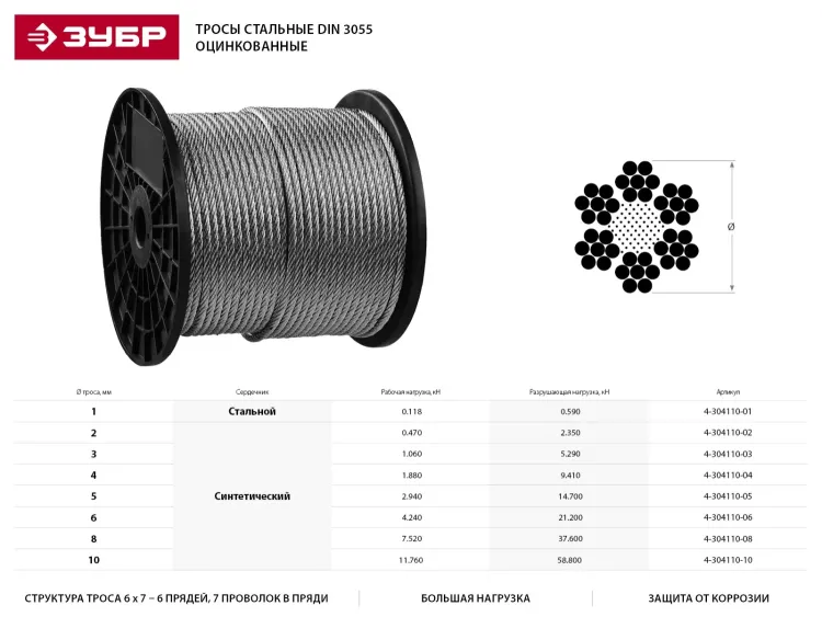 Трос стальной ЗУБР "ПРОФЕССИОНАЛ", оцинкованный, DIN 3055, d=10 мм, L=50 м 4-304110-10 купить в Тюмени