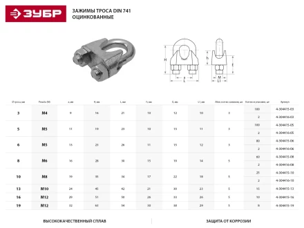 Зажим троса ЗУБР &quot;ПРОФЕССИОНАЛ&quot; DIN 741, оцинкованный, 16мм, 10 шт 4-304415-16 купить в Тюмени
