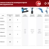 Компрессор воздушный КПМ-260-50 серия МАСТЕР купить в Тюмени