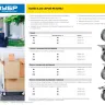 ЗУБР d 75 мм, г/п 50 кг, резина/полипропилен, поворотное колесо (30956-75-S) купить в Тюмени