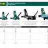 Домкрат гидравлический подкатной "Universal", 3,5т, 95-552 мм, KRAFTOOL 43454-3.5 43454-3.5 купить в Тюмени