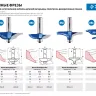 ЗУБР 89 x 19 мм, радиус 15.8 мм, фреза фигирейная №2, Профессионал (28760-89) купить в Тюмени