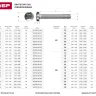 Винт ЗУБР "МАСТЕР" DIN 7985, класс прочности 4.8, оцинкованный, M6x70мм, 5кг 303150-06-070 купить в Тюмени